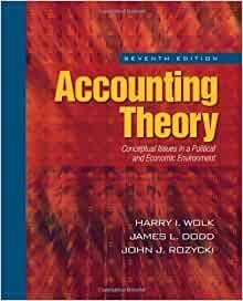 Downloadable Test Bank Accounting Theory Conceptual Issues in a Political and Economic Environment Wolk