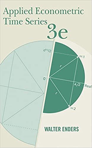 Solutions Manual – Applied Econometric Time Series, Enders