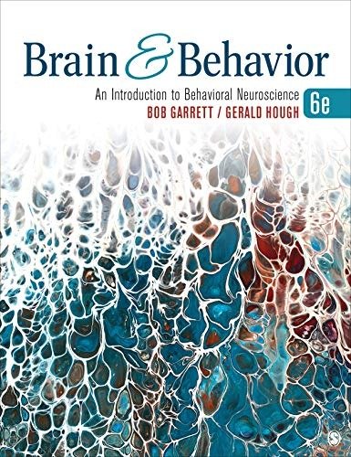 Downloadable Test Bank – Brain & Behavior by Garett