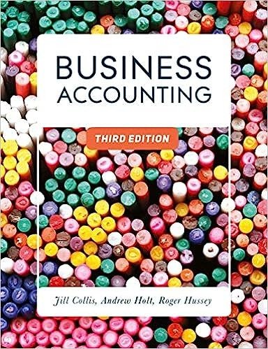 Downloadable Test Bank Business Accounting by by Jill Collis