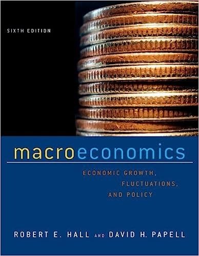 Downloadable Test Bank Macroeconomics: Economic Growth, Fluctuations, and Policy by Hall