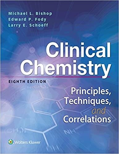 Downloadable Test Bank Clinical Chemistry Principles Techniques Correlations by Bishop 8e