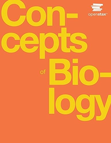Downloadable Test Bank Concepts of Biology OpenStax