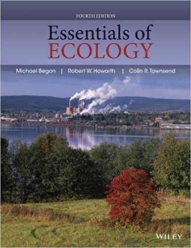 Downloadable Test Bank Essentials of Ecology by Begon